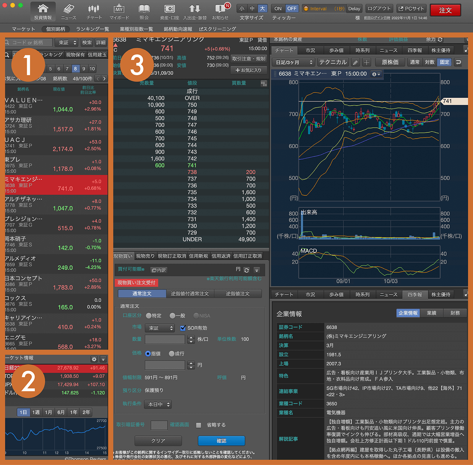 楽天証券「MARKETSPEED for Mac」の画面