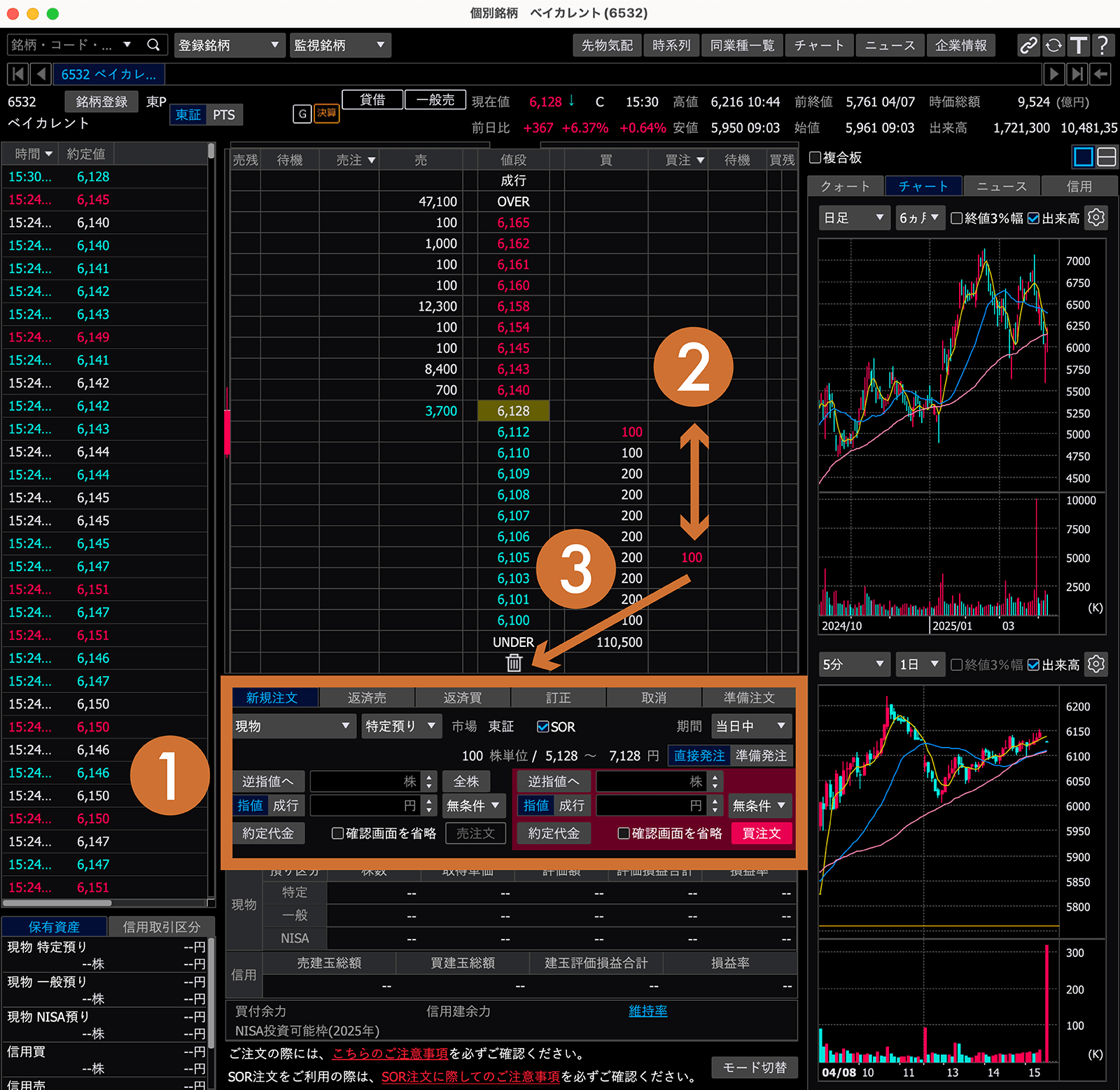 SBI証券「Mac版 HYPER SBI 2」の取引画面